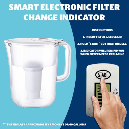 10-Cup Water Filter Pitcher with 2 Replacements & Electronic Change Reminder - Compatible Brita Water Pitcher Brita Filter Replacement