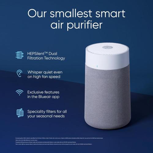 Color Grey BLUEAIR Air Purifier for Small Room, Bedroom, Home, Cleans 926 sqft in one hour, HEPASilent Air Cleaner for Pets, Allergens, Virus, Dust, Mold, Smoke - Blue Pure 511i Max