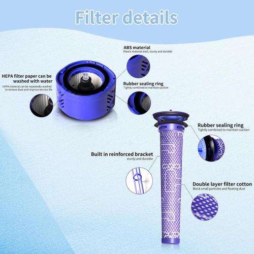 4-Pack HEPA Vacuum Filter & Pre-Filter Kit Compatible with Dyson V6 Stick Vacuum Filters (Replaces Part 965661-01 & 966741-01)