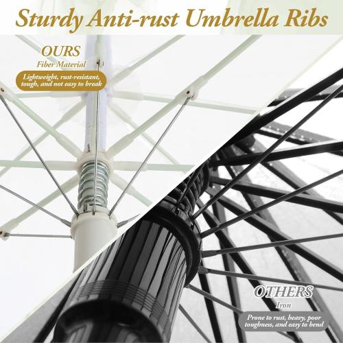 Aodaer 30 Pcs Clear Wedding Umbrellas Bulk, 36 Inch Transparent Bubble Umbrella with Storage Box Large Dome Windproof Stick Umbrellas for Rain Wedding Bridal Party Supplies Photography Props