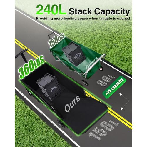 Color Black Collapsible Wagon, Foldable Wagon with Tailgate Extended, 360lbs Heavy Duty, Portable Lightweight Utility Wagon for Grocery, Camping, Garden, Sports, Black T