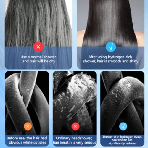 Hydrogen Generator Shower Head – High Pressure Handheld with Vitamin C Filter, Water Softener, Aromatherapy – Removes Chlorine, Hydrates Skin & Hair – 1200ppb Hydrogen