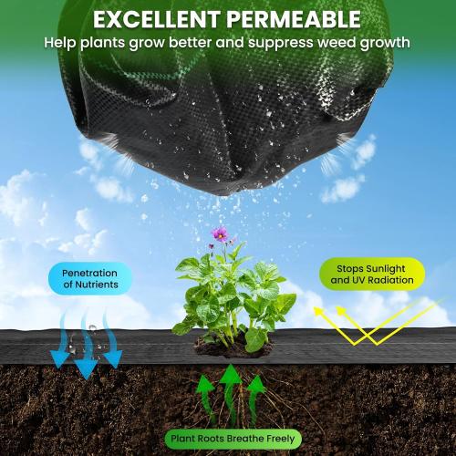 Weed Barrier Landscape Fabric, 3 x 50FT Heavy Duty Weed Blocker Garden Ground Cover Fabric Control Mat, Woven Mulch Fabric for Landscaping Driveway 3.2 OZ