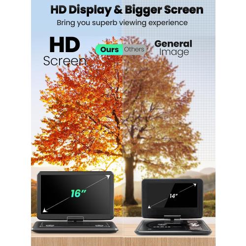 Arafuna 18 Portable DVD Player with with 5-Hour Rechargeable, 16 HD Swivel Screen with Dual Stereo Speakers, Support USB/SD/Sync TV, Regions Free