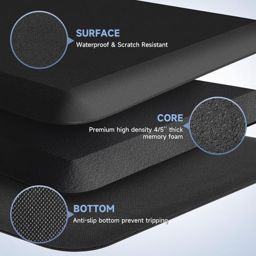 4/5 Inch Thick Kitchen Mats for Floor, StepRite Kitchen Rug for Standing Desk, Non-Slip, Thicker, Stain & Water Resistant, Comfort Anti Fatigue Floor Mat for Home, Kitchen, Office - Black,54 * 22''