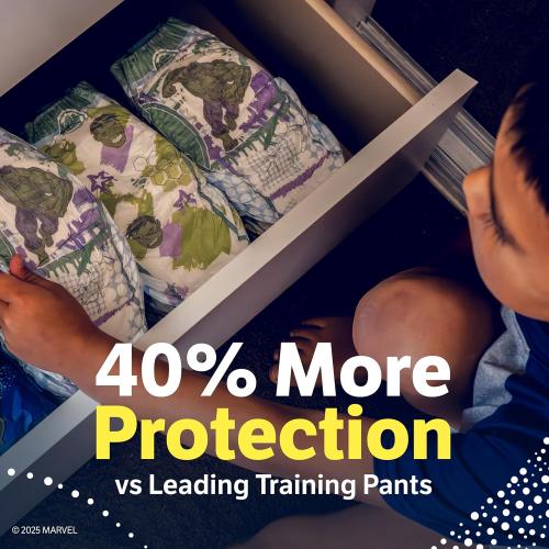 Set of 2 Goodnites Girls' Nighttime Bedwetting Underwear, Size S/M (43-68 lbs), 44 Ct (2 Packs of 22), Packaging May Vary