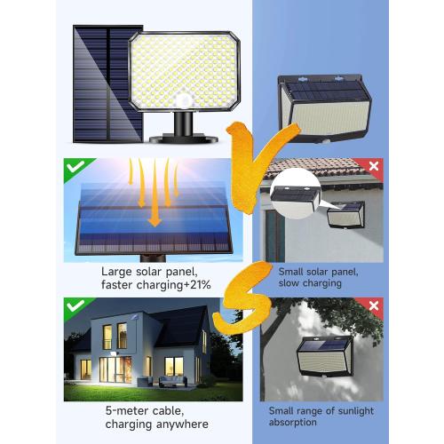 One Fire Solar Outdoor Lights, 190LED 1500LM Solar Flood Lights Outdoor, 3 Modes Solar Motion Sensor Light Outdoor,Remote Solar Motion Lights Outdoor,IP65 Solar Security Lights Outdoor Backyard Garage