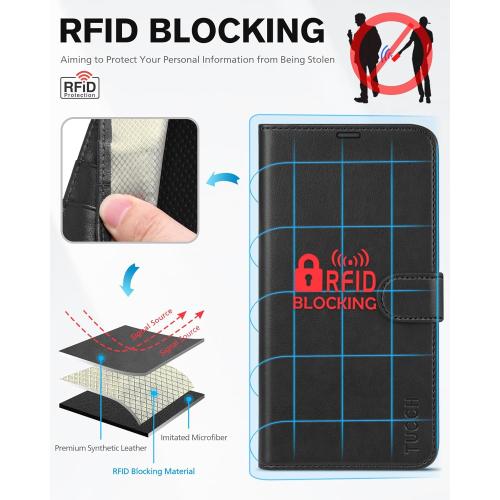 TUCCH Case Wallet for iPhone 13 (6.1) 2021, RFID Blocking 3 Card Holder Kickstand PU Leather Flip Folio, [Shockproof TPU Inner Shell] Phone Cover, Black