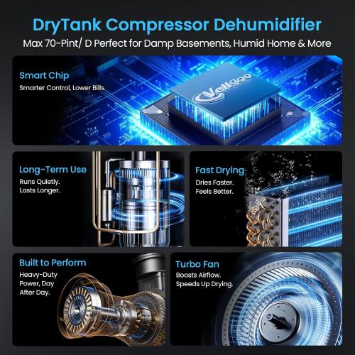 4,500 Sq.Ft Most Efficient Energy Star 2025 Dehumidifier,Vellgoo Max 70 Pint/D (Standard 56 Pint/D) Dehumidifier for Basement with Drain Hose, Smart Humidity Control, for Home, Bathroom, Garage