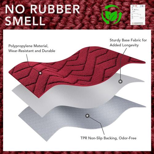 hicorfe Front Door Mat Outside Entrance,20x31.5 Absorbent Muddy Dirt Resist Welcome Door Mats Outdoor Indoor,Stain and Fade Resistant,Non Slip Backing Entry Mat Doormat for Entryway(Red)