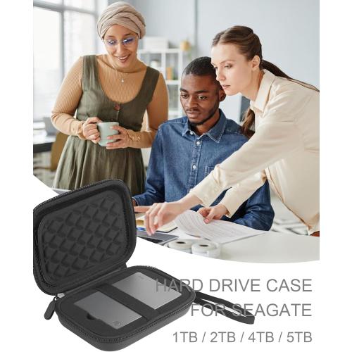 External Hard Drive Travel Case for Seagate 1TB 2TB 3TB 4TB 5TB HDD, ? blue | Mesh Pocket, Hard EVA Portable & Carrying Case,Shockproof & Waterproof, Travel Storage Bag