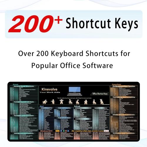 Excel/Word/Outlook/PowerPoint Shortcut Keys Mouse Pad, Shortcut Mat for Pc Office,Large XXL Gaming Mousepad,Non-Slip Stitched Edge 35.4 x 15.7