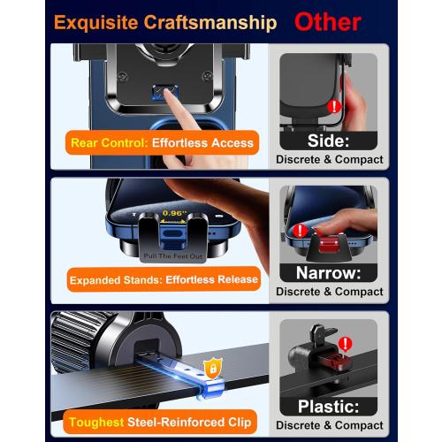 Qifutan Dash Mounted Holders Phone Holders for Your Car Phone Mount for Car Windshield Dashboard Air Vent Universal Desk Mounts Hands Free Automobile Cell Phone Holder Fit for iPhone Smartphone