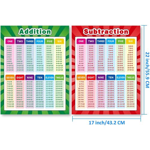 Outus 4 Pack Extra Large Educational Math Posters, Multiplication Chart Times Tables Chart 17 x 22 Inch Division Addition Subtraction Posters for Kids, Elementary Middle School Classroom