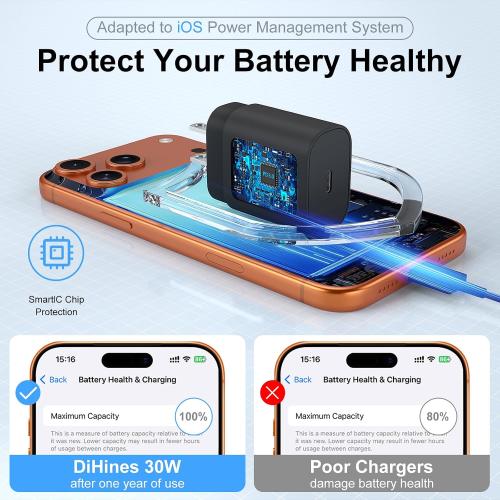 30W USB C Phone 15 Charger Fast Charging Block for iPhone 15/15 Pro Max/15 Pro/15 Plus/Samsung Galaxy S23 Ultra/S23/S23 /S22/S22 Ultra/S22 /S21 Ultra/S20 Ultra/Note 20 & 6.6Ft USB C Charger Cable ‼️ NEW: 2 charging blocks 2 usb to C cables ‼️