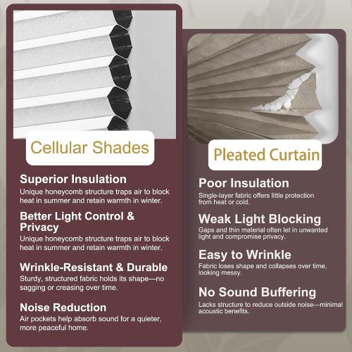 Arch Window Shades Blackout Half Circle Cordless Cellular Shades No Drill Half Moon Honeycomb Blinds for Indoor Window Thermal Insulation Noise Reduction,Blackout-White,48 W x 24 H