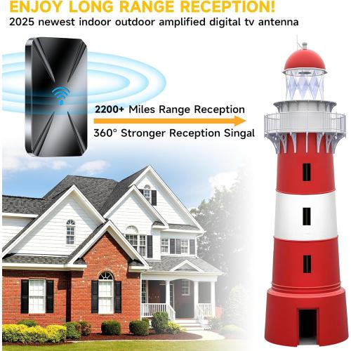 2025 Upgraded TV Antenna Indoor