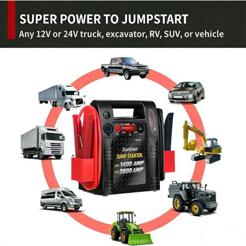 12V/24V Jump Starter - ZunDian 2800/1400 Amp Heavy Duty Jump Box, Works with Truck Tractor Excavator Automotive Engine Starter Battery Charger Booster Jumper Box with USB/DC Power Unit