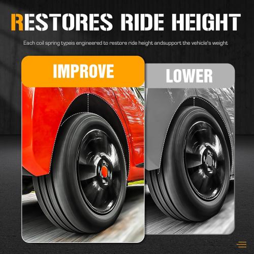 Front Rear Complete Struts Shock Absorbers with Coil Spring Fit for Mazda 3 2004-2009 (Excluding Mazdaspeed SubModel), Replace 172263 172264 343412 (Set of 4)