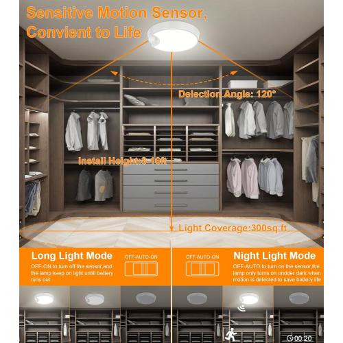WHITE 7.8in DEEPLITE Battery Ceiling Light Motion Sensor Rechargeable Wireless Shower Light with Remote,5500K 8000mAh,Timing, Motion Activated Overhead Lighting for Closet Bathroom Hallway Porch