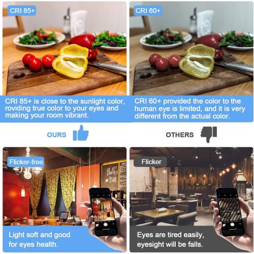 hansang E12 LED Bulb 5000K Bright Daylight, 40W Equivalent Type B Bulbs with Small Candelabra Base, B11 Shape Chandelier Light Bulbs, 4W B11 LED Bulb Clear Glass, 120V, 400LM, 6 Pack, Non-dimmable