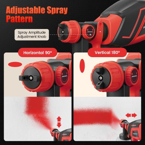 Cordless Paint Sprayer for Mwk M18 18V Batteries,Electric Paint Sprayer with 1200ML,Easy to Clean,Adjustable Spray Modesfor Home Renovation and Car Painting(Battery Not Included)