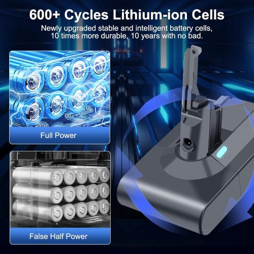 21.6V 4000mAh V7 Replacement Battery Compatible with V7 Animal  Vacuum