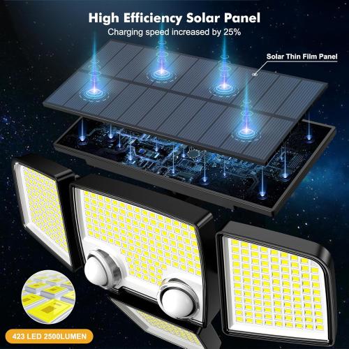 Tuffenough Solar Outdoor Lights with Motion Sensor - 2500LM Bright 4 Heads LED Security Flood Light with 2 Sensors - 3 Modes Solar Powered Detected Wall Lamp Fixtures Waterproof for Outside Yard