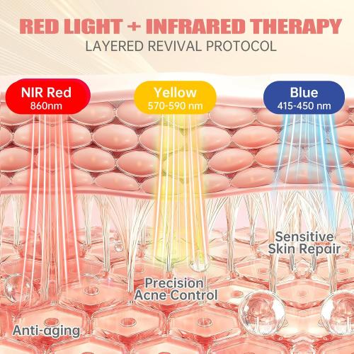 Red Light Therapy for Face, Near-lnfrared 850 LED Face Mask Light Therapy 3 Modes Portable Led Face Mask Light Therapy with Rechargeable Remote, Red Light Therapy Mask with Timing Function