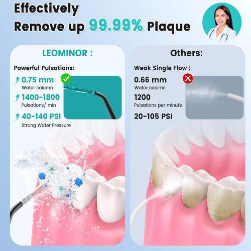 Leominor Water Flosser Pick for Teeth, 300ML Portable Oral Irrigator Upgraded Tank Removable,IPX7 Waterproof, Rechargeable Travel Teeth Cleaner, Professional Electric Flossing Machine (Black)