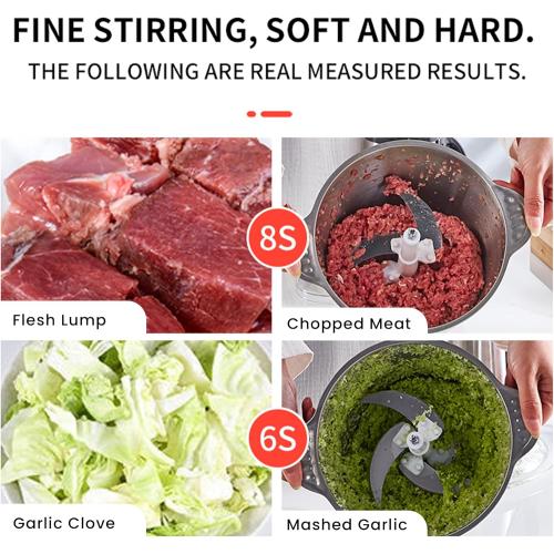 Food Processor - Electric Meat Grinder - Food Chopper with Two 12 Cup 3L Bowls & 2 Bi-Level Blades - 3 Speed Kitchen Cutter for Vegetable, Onion, Garlic, Meat - Baby Food Blender (3L 12 Cup)