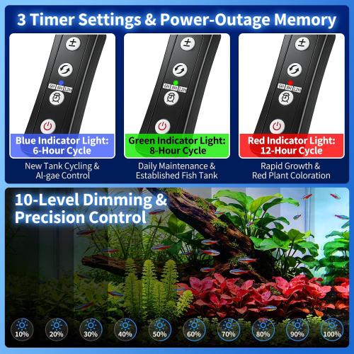 Aquarium Lights for Fish Tank 20 gallon, 24-30in Aquarium Plant Light USB Full Spectrum Fish Tank LED with Timer 6/8/12H ,Memory Function,Adjustable Brightness (Plug and Temp Strip Included)