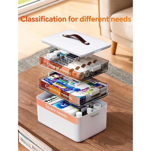Medicine Organizer Box, 3-Tier
