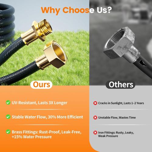 Size 1/2 x 100ft Color Orange Retractable Garden Hose Reel 1/2” x 100ft, Auto Rewind Hose Reels for Outside, Heavy-Duty Wall-Mounted Outdoor Hose, 10-Mode Nozzle, Adjustable Length, 180° Rotation for Watering, Car & Pet Washing