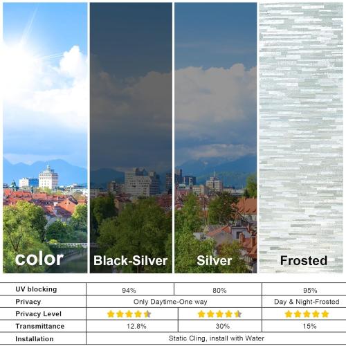 One Way Window Privacy Film See Out Not in, Window Tint for Home, Reflective Mirror Glass Windows Coverings Sun Heat UV Blocking, Black-Silver, 35.4 Inch x 78.74