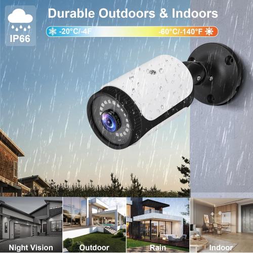 HD 180 Degree Wide Angle View 2.0MP 1080p Security Camera 4-in-1 CCTV Bullet Wired Cam BNC, AHD/TVI/CVI/CVBS, Analog Coax Coaxial Surveillance Video Add–On Camera for Indoor/Outdoor Use