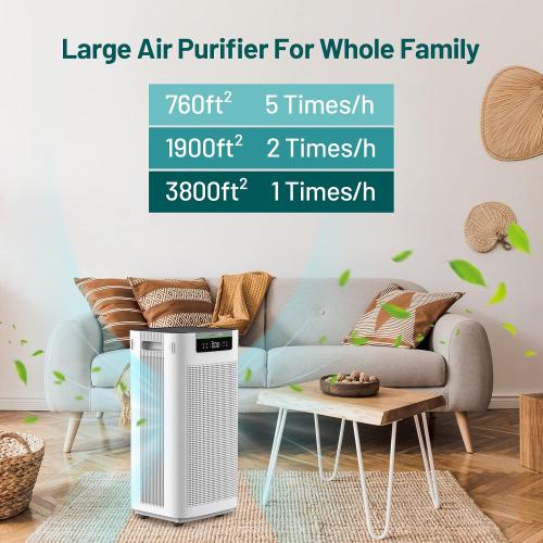 Jafända Air Purifier for Home Large Room 3800 ft², APP & Alexa, Ture HEPA Activated Carbon Air Filter, Smart HEPA Air Purifiers for Office Remove Dust Pollen Smoke Allergies Mold Odors Pet Dander VOCs