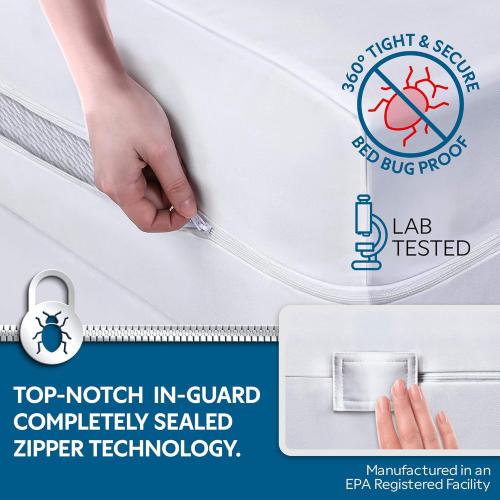 Guardmax Jersey Knitted Queen Zippered Mattress Encasement - Waterproof & Bed Bug Proof Mattress Protector - Comfortable, Soft, and Noiseless Zippered Bedding - Dust Mite Proof (60 x 80 x 12)