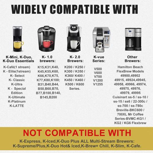 Reusable K Cups, Universal Fit Reusable Coffee Filters with Food Grade Stainless Steel Mesh Eco-Friendly Coffee Pods, for 1.0 and 2.0 Brewers