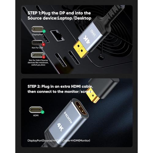 Highwings 4K Display Port to HDMI Adapter, Uni-Directional DP 1.2 Computer to HDMI 2.0 Screen, DisplayPort to HDMI Adapter (Male to Female), SR Anti-Break, No Latch, for Dell HP AMD NVIDIA, Passive