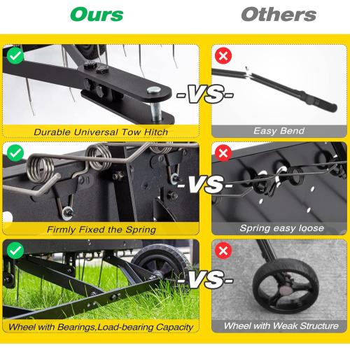 Suchtale 40inch Tow Behind Dethatcher with 20 Spring Steel Tines,Lawn Sweeper Garden Grass Tractor Rake Removes Thatch from Large Lawns, Riding Lawn Mower Attachments for Outdoor Yard Tools Lawn Care