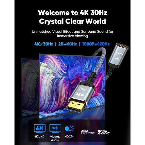Highwings 4K Display Port to HDMI Adapter, Uni-Directional DP 1.2 Computer to HDMI 2.0 Screen, DisplayPort to HDMI Adapter (Male to Female), SR Anti-Break, No Latch, for Dell HP AMD NVIDIA, Passive