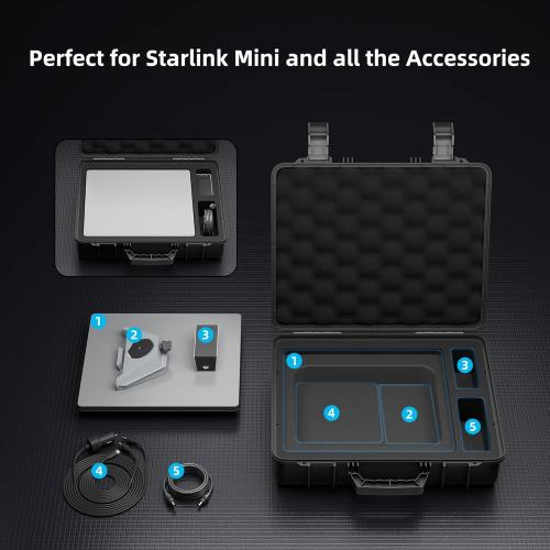 EAZUSE Starlink Mini Case, Hard Travel Case for Mini Starlink with Molded Foam for Dish, Power Supply, Cable & Ethernet Cable, Kickstand, Pipe Adapter Waterproof Bag
