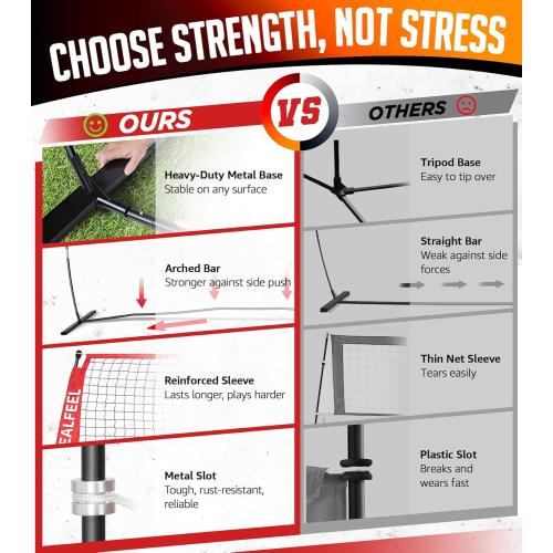 ZEALFEEL 12 FT/20 FT Portable Adjustable Volleyball Net for Backyard | Freestanding Net with Carry Bag for Hitting and Serving Drills in Backyards, Parks, Beach or Outdoor & Indoor