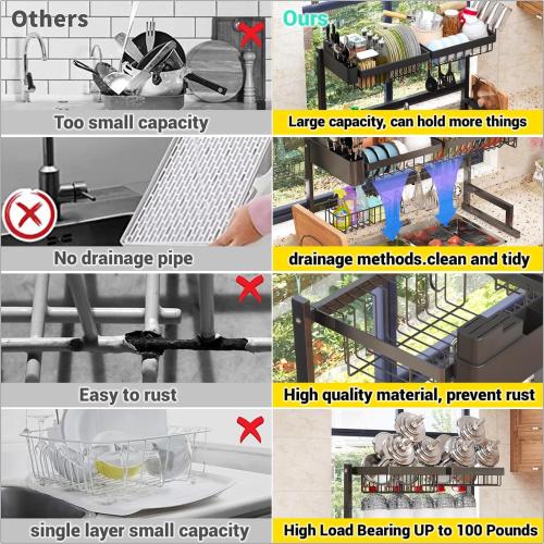 Over Sink Dish Drying Rack (Expandable Height/Length) Snap-On Design Large Dish Drainer Storage Counter Organizer 24 - 35.5(L) x 12(W) x 19 - 22(H)