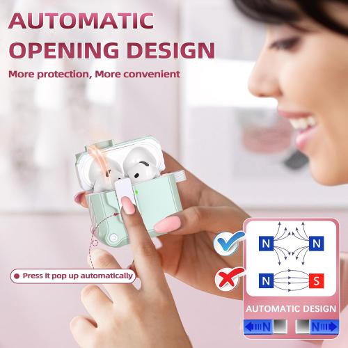 R-fun Compatible with AirPods 4th Gen Case, Full Drop Protection Auto Pop-Up Lid and Lock Design with Cleaner Kit and Keychain for AirPods 4 2024-White/Mint Green