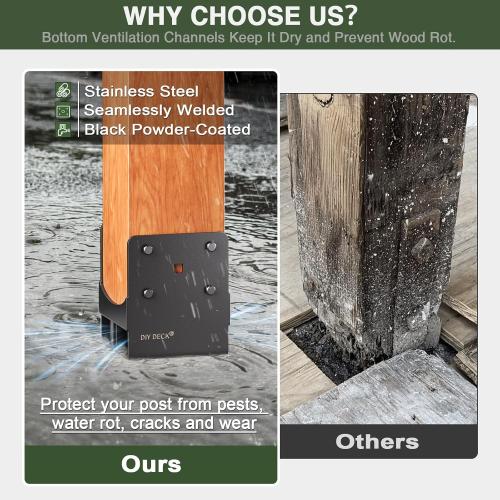 Heavy Duty Stainless Steels U-Shape Wet Concrete Fence Wood Post Holder 4x4 (Actual 3.5 x3.5) Base Anchor Bracket Metal Hardware with Air Flow Channel for Terrace, Fences, Gazebo, 4Pack