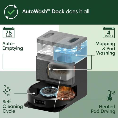 iRobot Roomba Plus 505 Combo Robot Vacuum & Mop with AutoWash Dock - Extending Spinning Mop Pads, Self-Empties, Pad Wash & Heated Drying, Self-cleaning, Recognizes & Avoids Obstacles, LiDAR Navigation