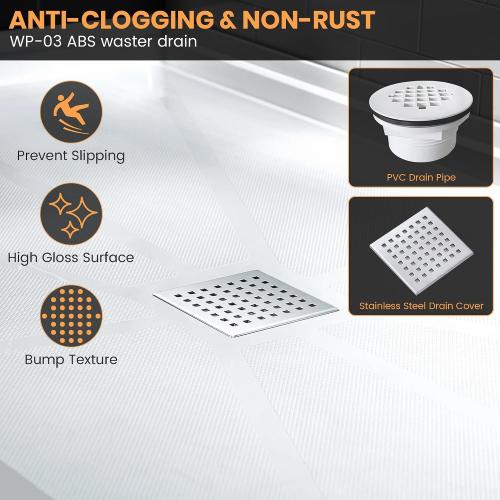 Shower Base 36×36×4, Single Threshold Shower Tray with Center Drain, Square SMC Shower Pan, White Slip Resistant Textured Surface Shower Base for Bathroom