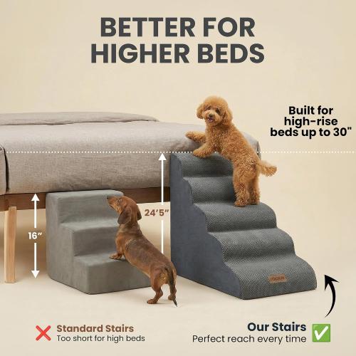 Dog Stairs for High Beds Up to 30, Extra-Tall 5-Step Dog Steps for Bed, 24.5 Tall Foam Pet Stairs for Small & Medium Dogs, Gentle Slope Cat Ramp for Bed with Washable Cover